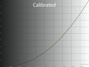 21_calib_gamma.png