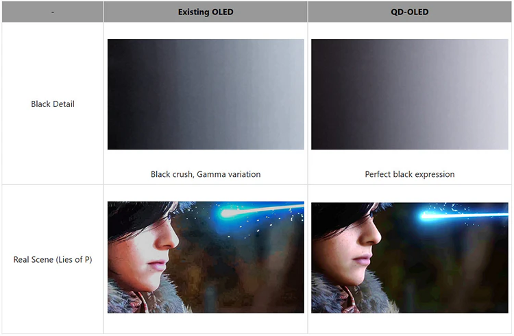 MSI готовит MAG OLED 271QPX32 с Penta Tandem QD-OLED-панелью