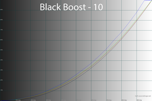 45_bb10_201.png