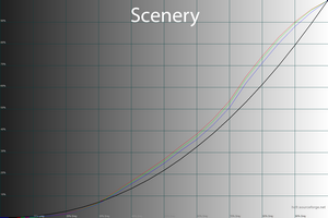 22_scenery_1_90.png