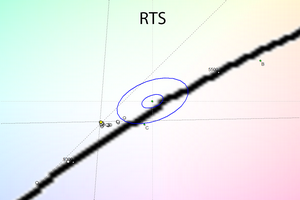 26_rts_cie.png