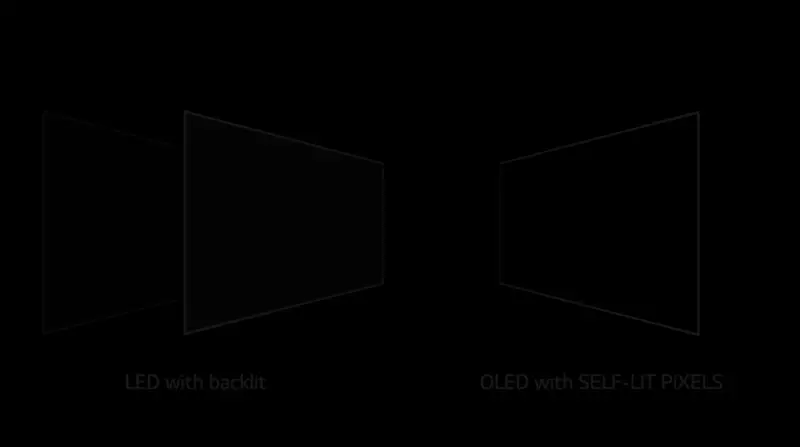 LG G1 55 OLED55G1RLA