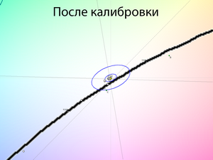 28_calib_cie.png
