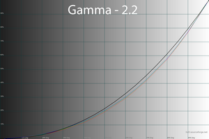 42_gamma22_229.png