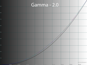 49_gamma20_201.png