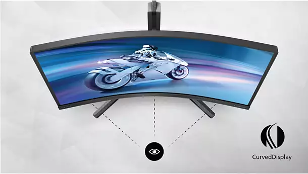 Монитор Philips Evnia 27M1C5200W