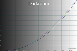 27_darkroom2_gamma.png
