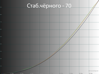 40_bs70_200.png