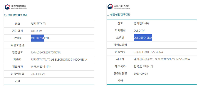 LG готовится к выпуску OLED-телевизоров серий B4, C4 и G4
