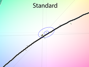 17_standard_cie.png