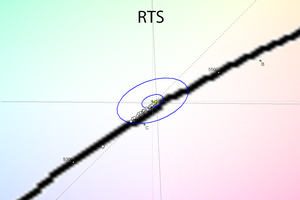 25_rts_cie.png