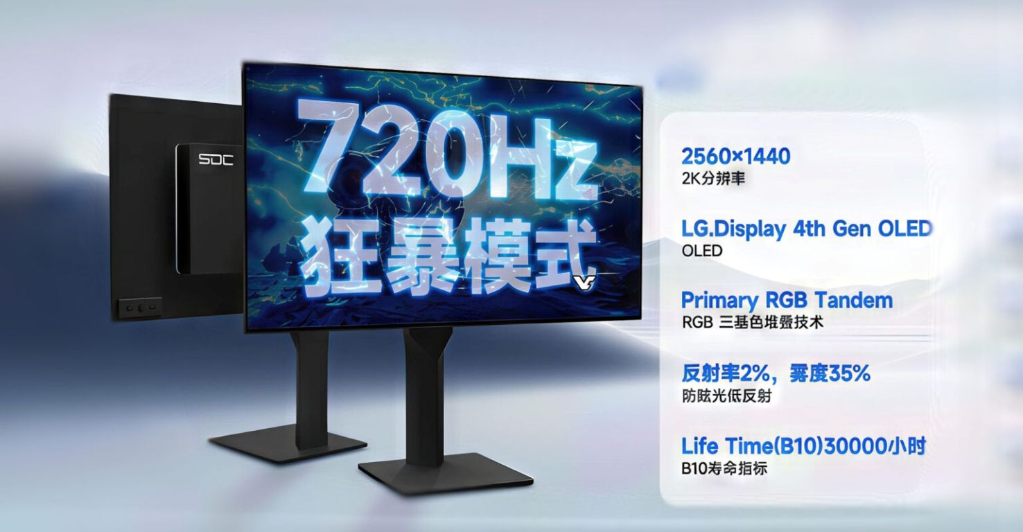 SDC анонсировала монитор Flash 540-Meta OLED