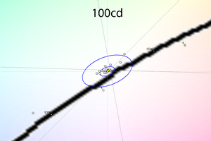 29_100cd_cie.png