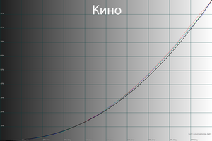 33_kino_2_15.png