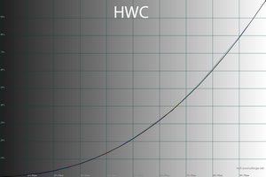 36_hwc_calib_gamma.png