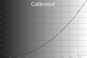 41_calib_gamma.png