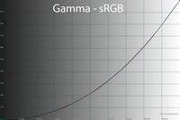 50_srgb_2_14.png