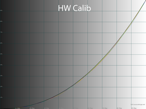 19_calib_i1pro2_gamma.png