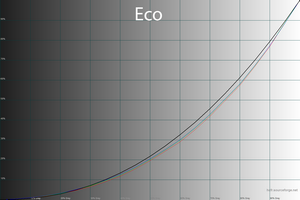 23_eco_gamma.png