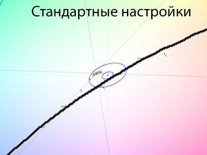 13_standard_cie.png