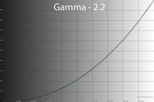 41_gamma22_214.png