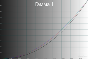 44_gamma1_194.png