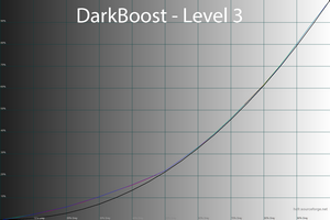 47_dark_level3.png