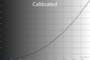 30_calibrated_2_16.png
