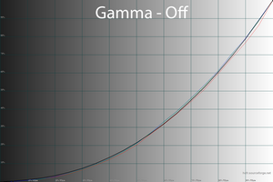 48_gamma_off.png