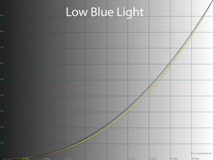 17_lbl_gamma.png