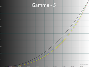 40_gamma5_268.png