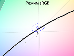 24_srgb_cie.png