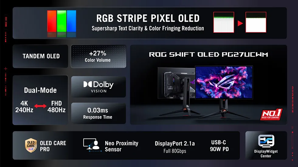 Монитор ASUS ROG Swift OLED PG27UCWM
