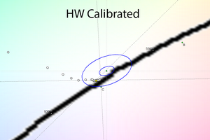 46_hwcalib_cie.png