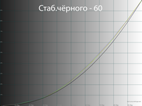 36_bs60_200.png