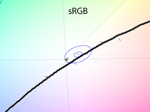 18_srgbmode_cie.png