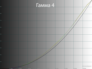 26_gamma4_201.png