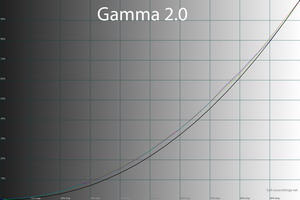 50_gamma20_2_00.png
