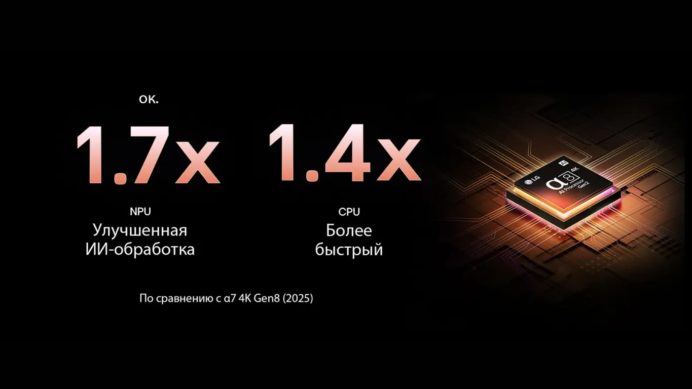 Телевизор LG 55QNED86A6A