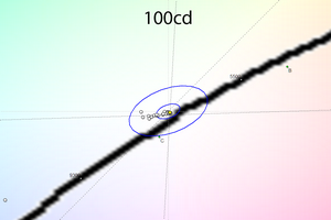 38_100cd_cie.png