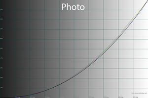 24_photo_gamma.png