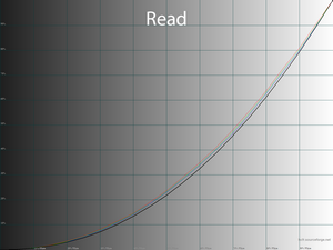21_read_gamma.png