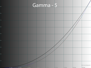 41_gamma5_264.png