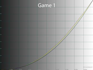 11_game1_gamma.png