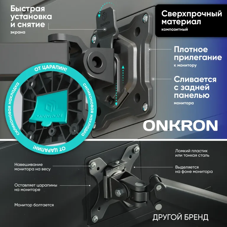 Кронштейн ONKRON D421E