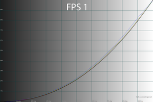32_fps1_gamma.png