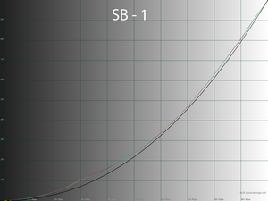33_sb1_202.png