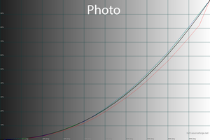 28_photo_gamma.png