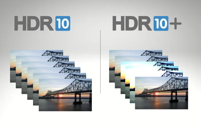 HDR в современных мониторах