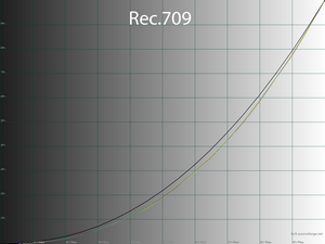 19_rec709_gamma.png